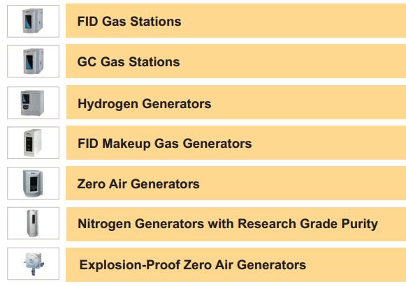 Gas Generator